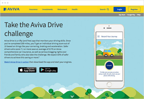 Aviva drive safe campaign