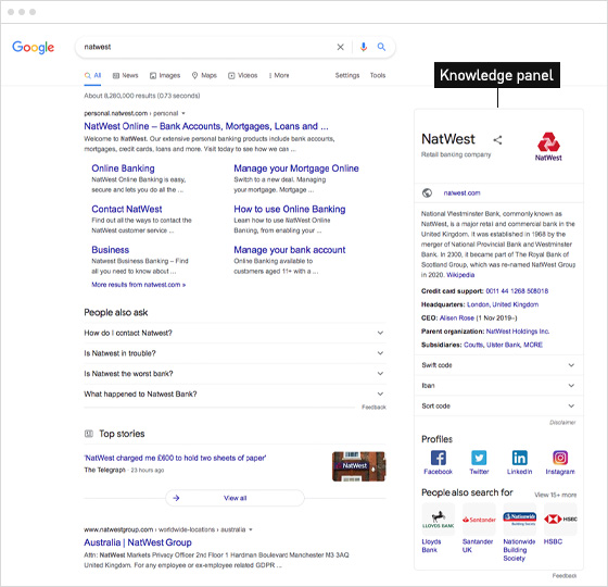 The anatomy of a Google search results page