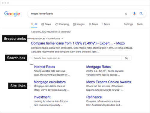 The anatomy of a Google search results page