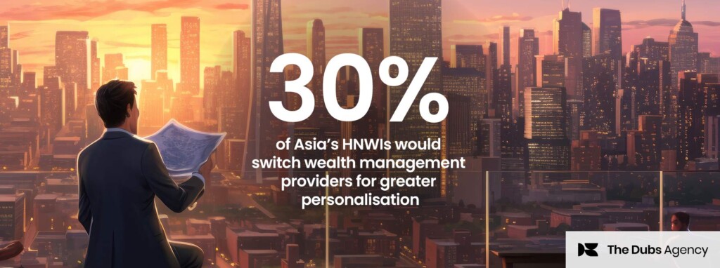 30% of Asian high net-worth investors would switch wealth management providers for greater personalisation