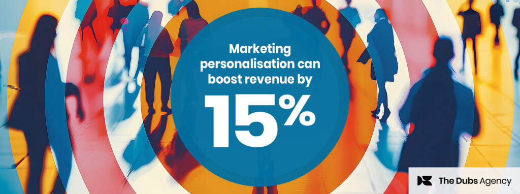 Marketing personalisation can boost revenue by 15%